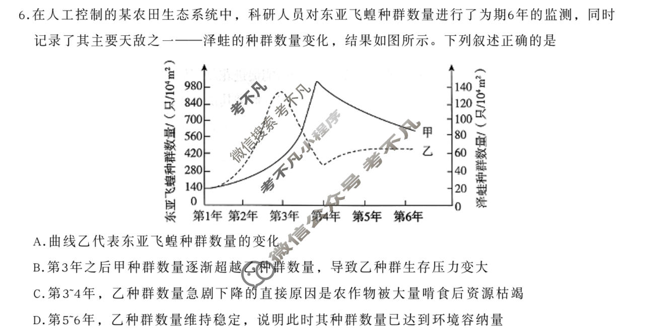 [金考卷]2026年安徽省普通高中学业水平选择性考试临考预测卷生物B卷(安徽)试题