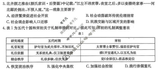 炎德英才 大联考2026届高三下学期模拟卷二(T9)历史试题