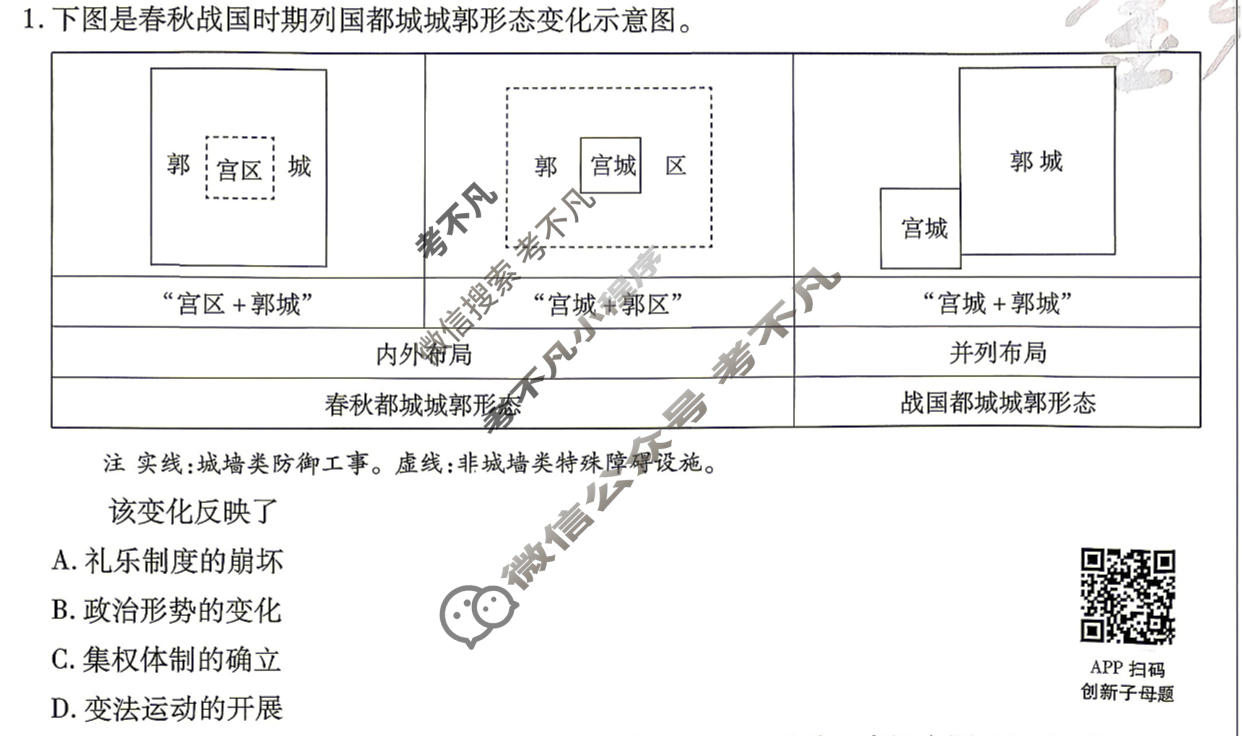 [金考卷]2026年普通高招全国统一考试临考预测卷历史B卷(江西)试题