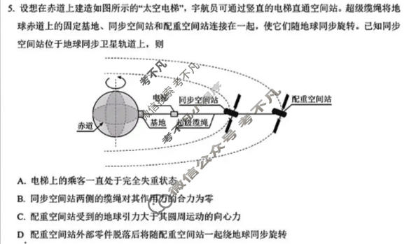 [金考卷]2026年普通高招全国统一考试临考预测卷物理A卷(云南)试题