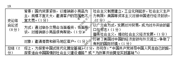 2026年浙江省普通高中适应性考试(5月)历史答案