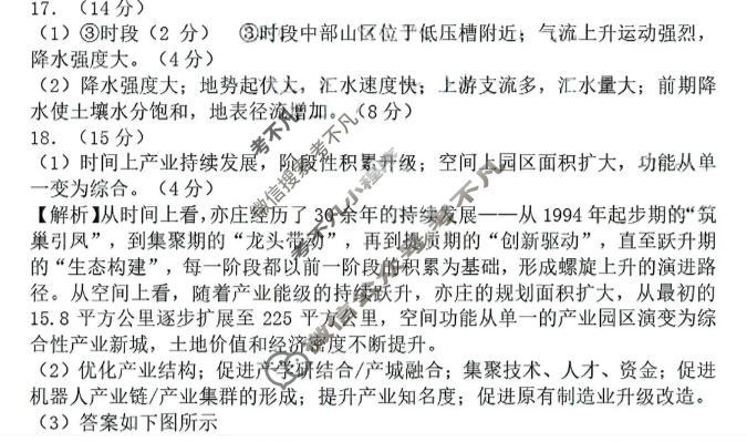 烟台市2026年高考诊断性测试(5月)地理答案