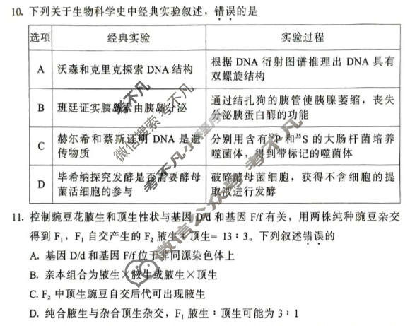 漳州市2026届高中毕业年级教学质量检测(5月)生物试题