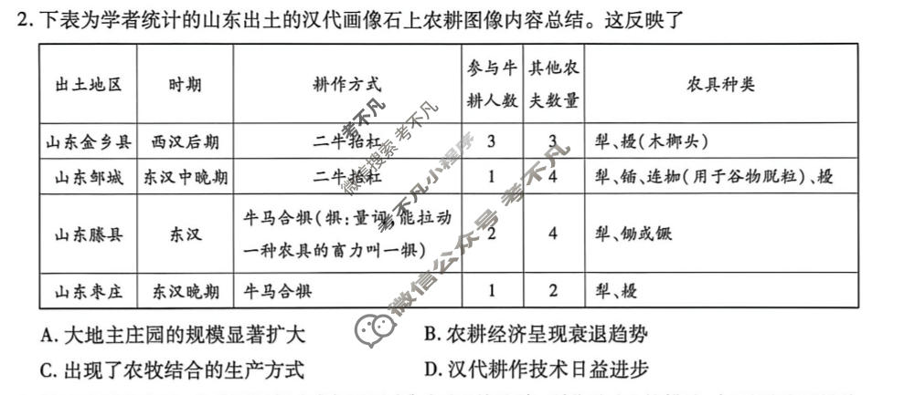 [金考卷]2026年普通高招全国统一考试临考预测卷历史B卷(湖北)试题