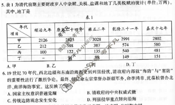 临沂市2026年普通高等学校招生全国统一考试(模拟)(5月)历史试题