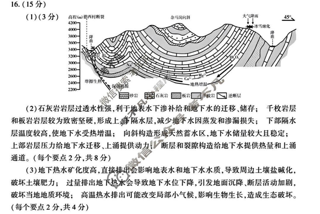 临沂市2026年普通高等学校招生全国统一考试(模拟)(5月)地理答案