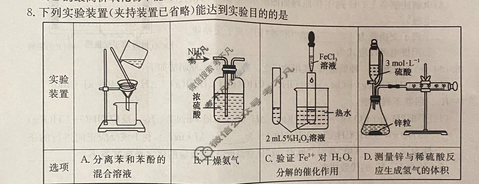 高三2026年普通高中学业水平选择性考试猜题信息卷(一)1化学B1试题