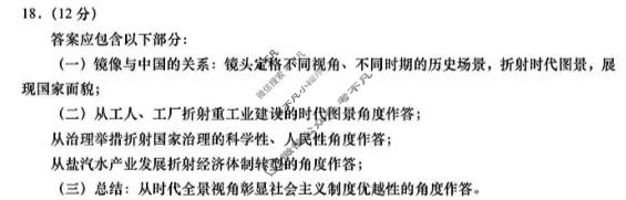 青岛市2026年高三年级第二次适应性检测(5月)历史答案