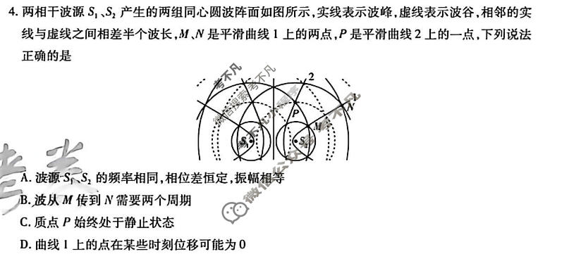 [金考卷]2026年普通高招全国统一考试临考预测卷物理A卷(西北版)试题