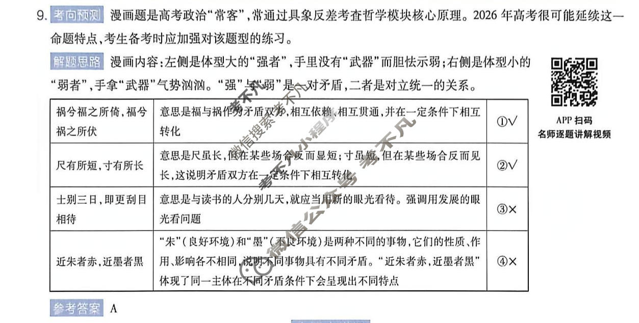 [金考卷]2026年普通高招全国统一考试临考预测卷政治B卷(西北版)答案