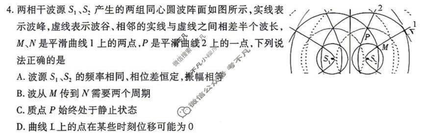 [金考卷]2026年普通高招全国统一考试临考预测卷物理A卷(河北)试题