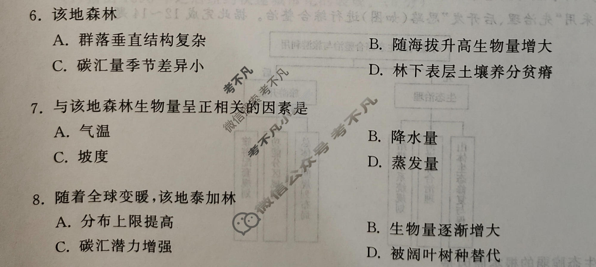 [天舟益考衡中同卷]2026年普通高中学业水平选择性考试模拟信息卷(六)6·地理(WY)试题