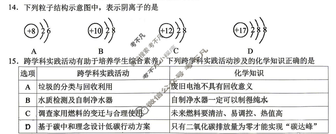 南宁市2026届初中毕业班质量调研(二)(5月)化学试题