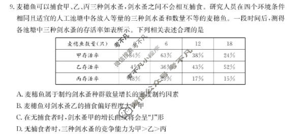 四川省大数据智学领航2026年高考适应训练(5月)生物试题
