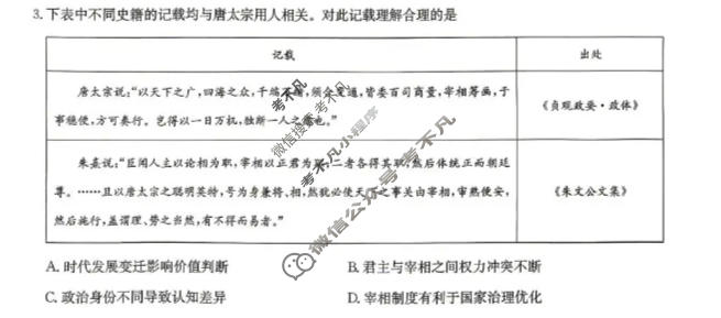 [华大新高考联盟]2026届高三5月教学质量测评(6)历史试题