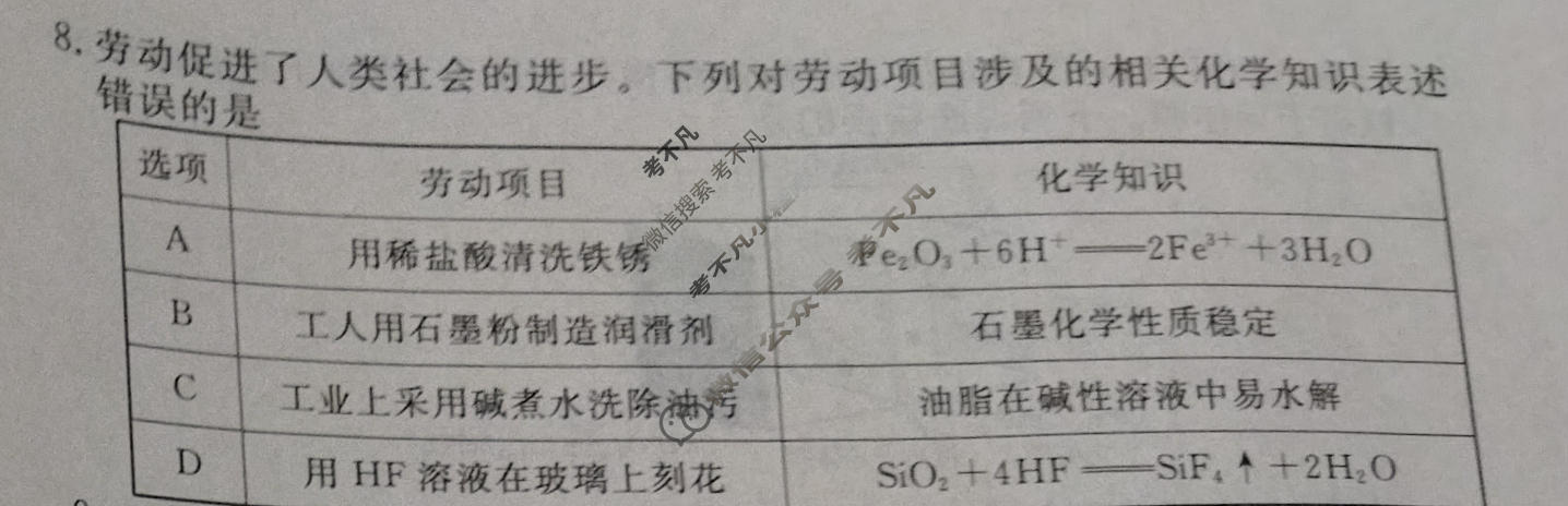 2026年衡水金卷先享题·高考压轴冲刺(二)2化学(GS)试题