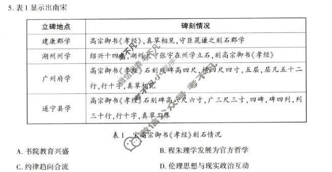 榆林市2026届高三年级五月检测训练历史试题