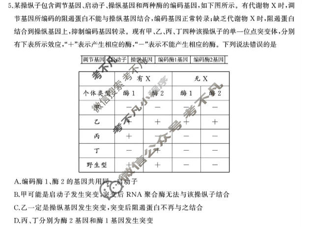 [山东名校联盟]2026年5月高三核心素养评估生物试题