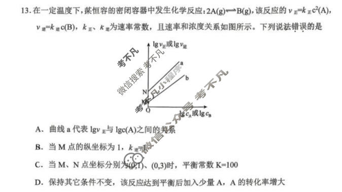 重庆市高2026届高考适应性测试(5月)化学试题