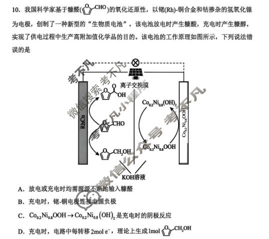 合肥市第八中学2026届高三最后一卷化学试题