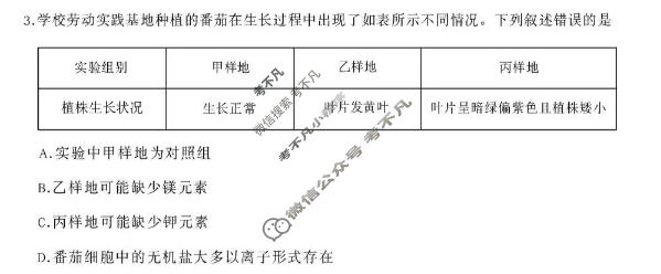 [青桐鸣]普通高中2025-2026学年(下)高二年级5月联考生物(B卷)试题