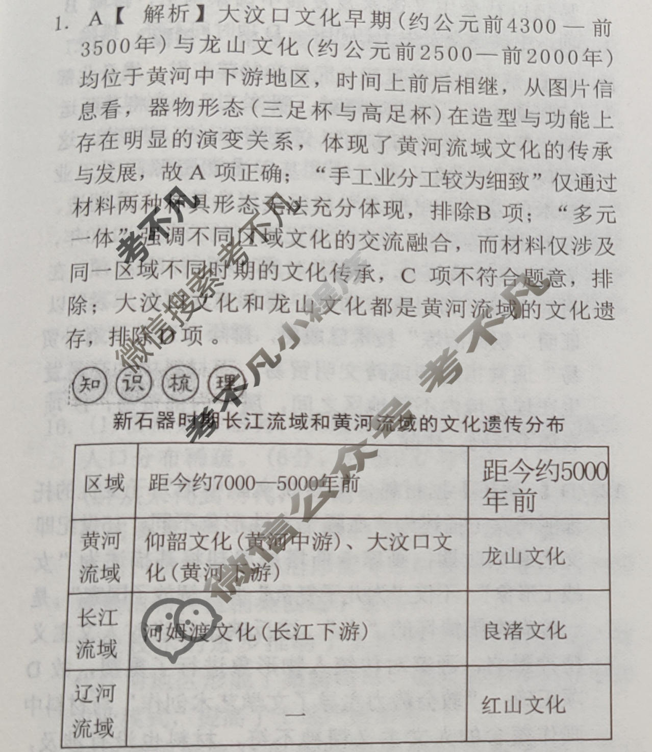 [天舟益考衡中同卷]2026年普通高中学业水平选择性考试模拟押题卷(二)2·历史(HJ)答案