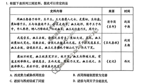 云南省2026届高三复习诊断(5月)历史试题