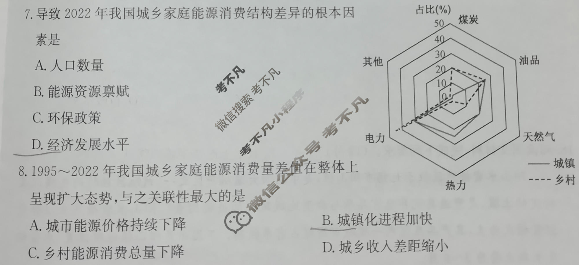 高三2026年普通高中学业水平选择性考试冲刺压轴卷(五)5地理B2试题