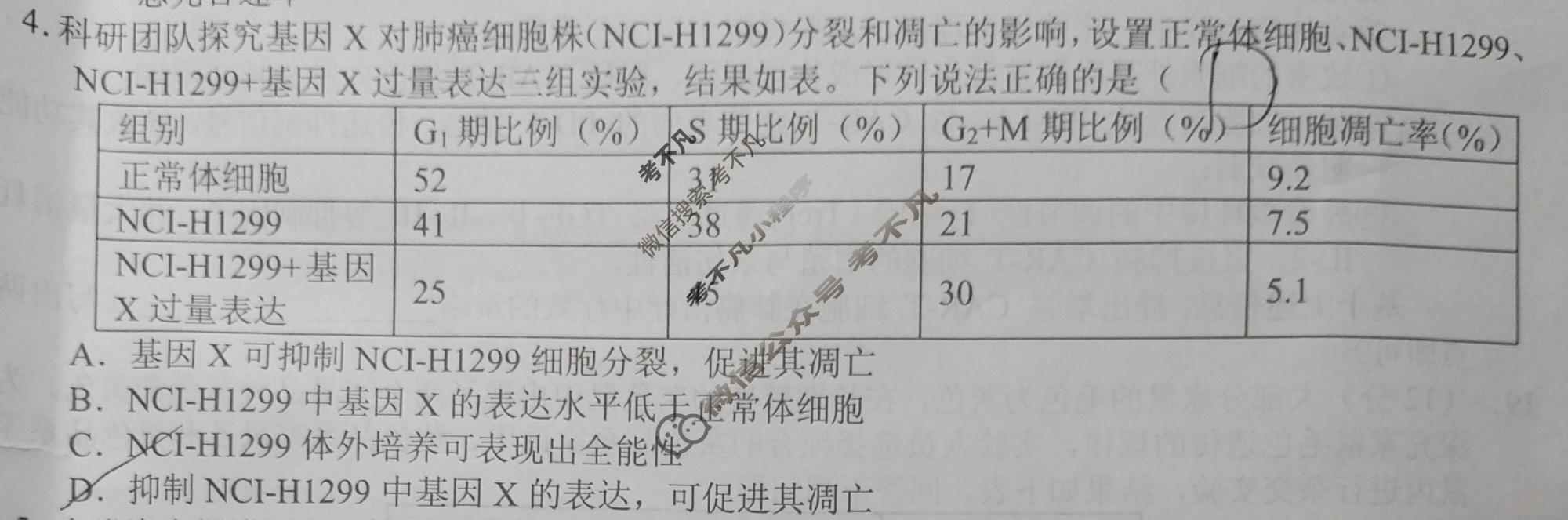 安徽省寿县一中2026届高三最后一卷(5月)生物试题