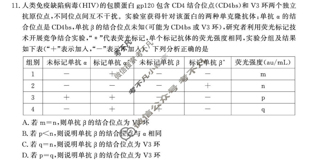 [鼎尖教育]2025-2026学年高三5月最后一卷生物试题