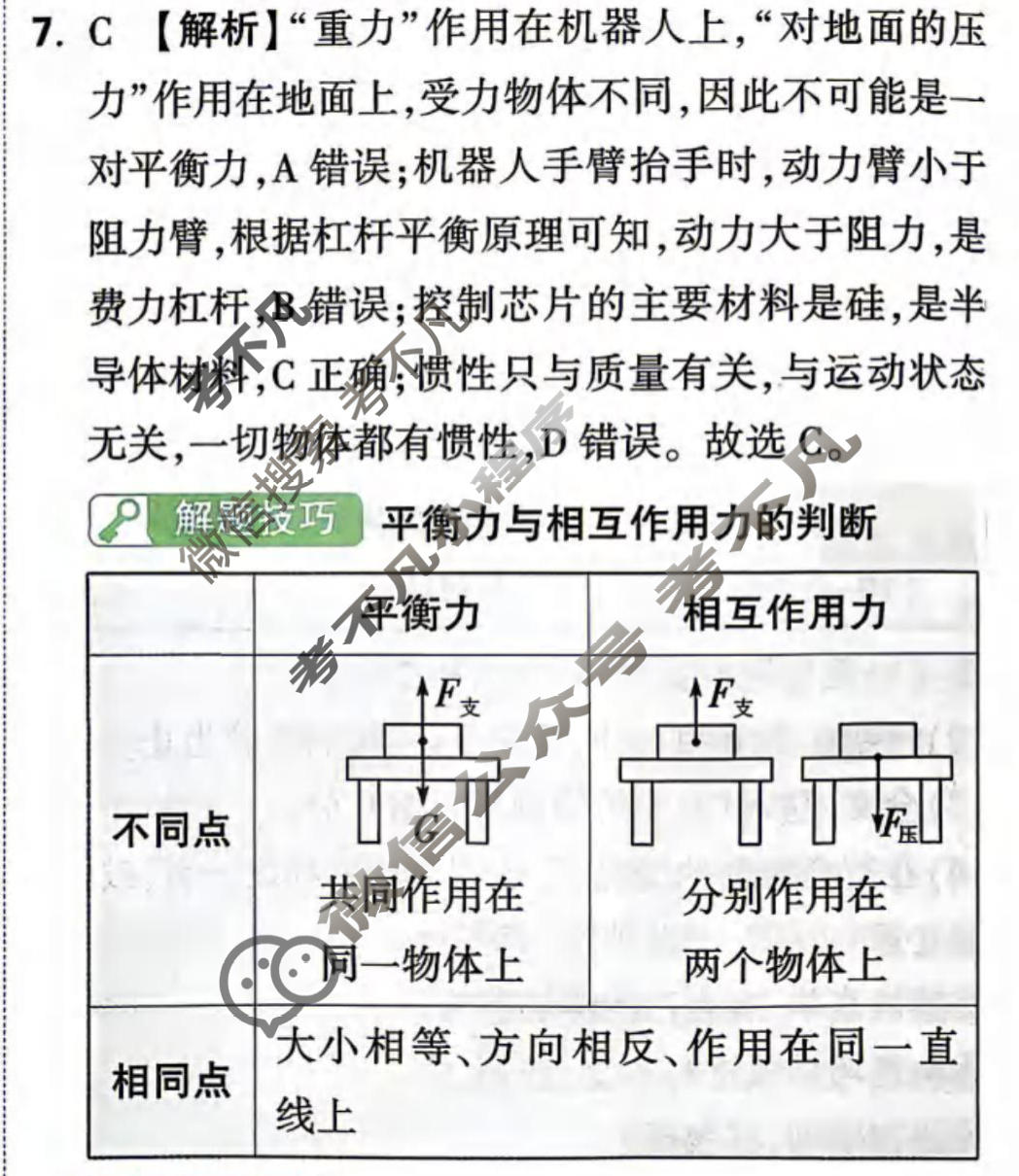 [万唯中考]2026年湖南省初中学业水平考试定心卷物理答案