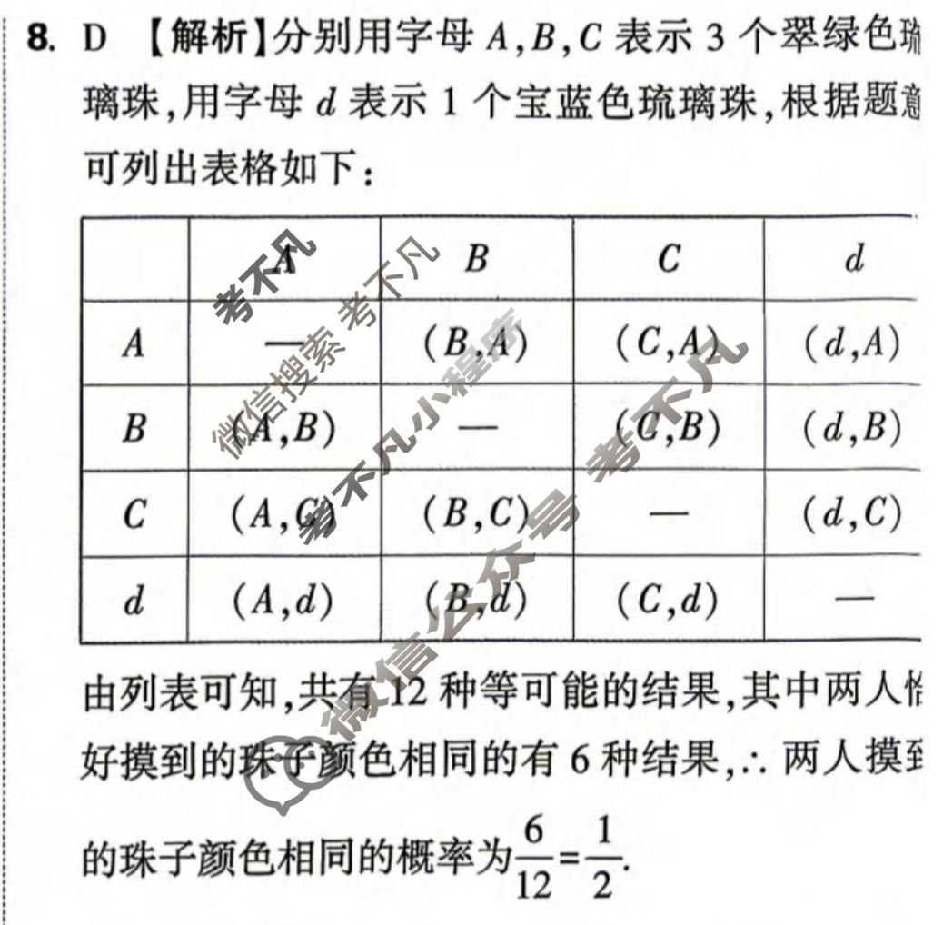 [万唯中考]2026年山东省初中学业水平考试定心卷数学答案