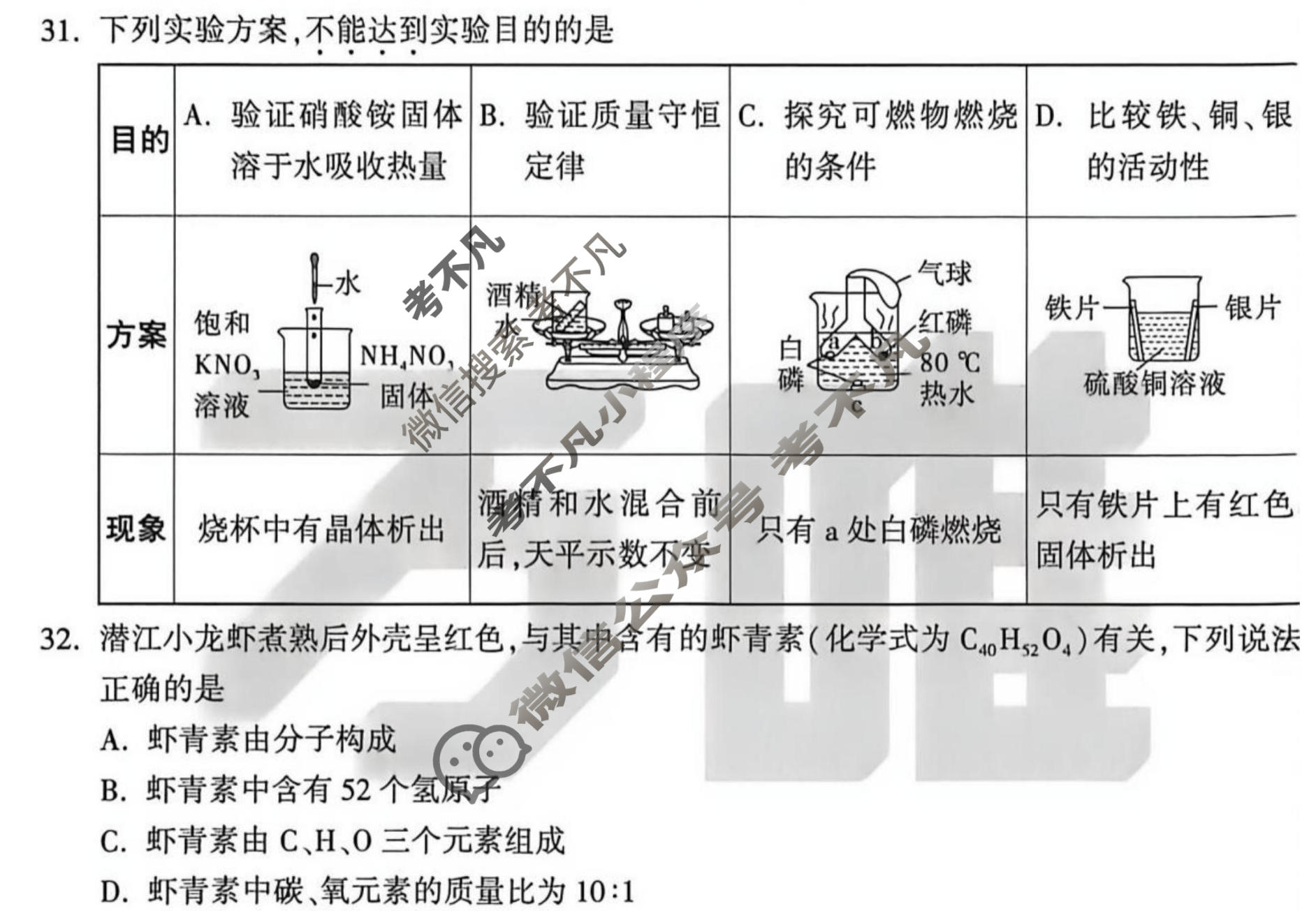[万唯中考]2026年湖北省初中学业水平考试 定心卷化学试题