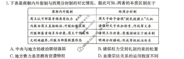 晋城市2025-2026学年下学期高二期末自测(26-L-731B)历史试题