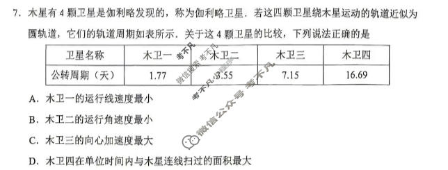 苏州市2027届高三年级9月阳光调研试卷(2026.09)物理试题