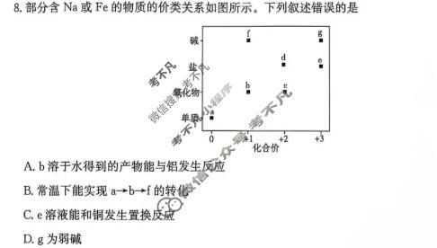 陕西省金太阳2026-2027学年高三上学期9月联考(❀)化学试题