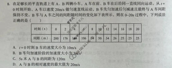 [A10联盟]2027届高三上学期10月学情检测物理试题